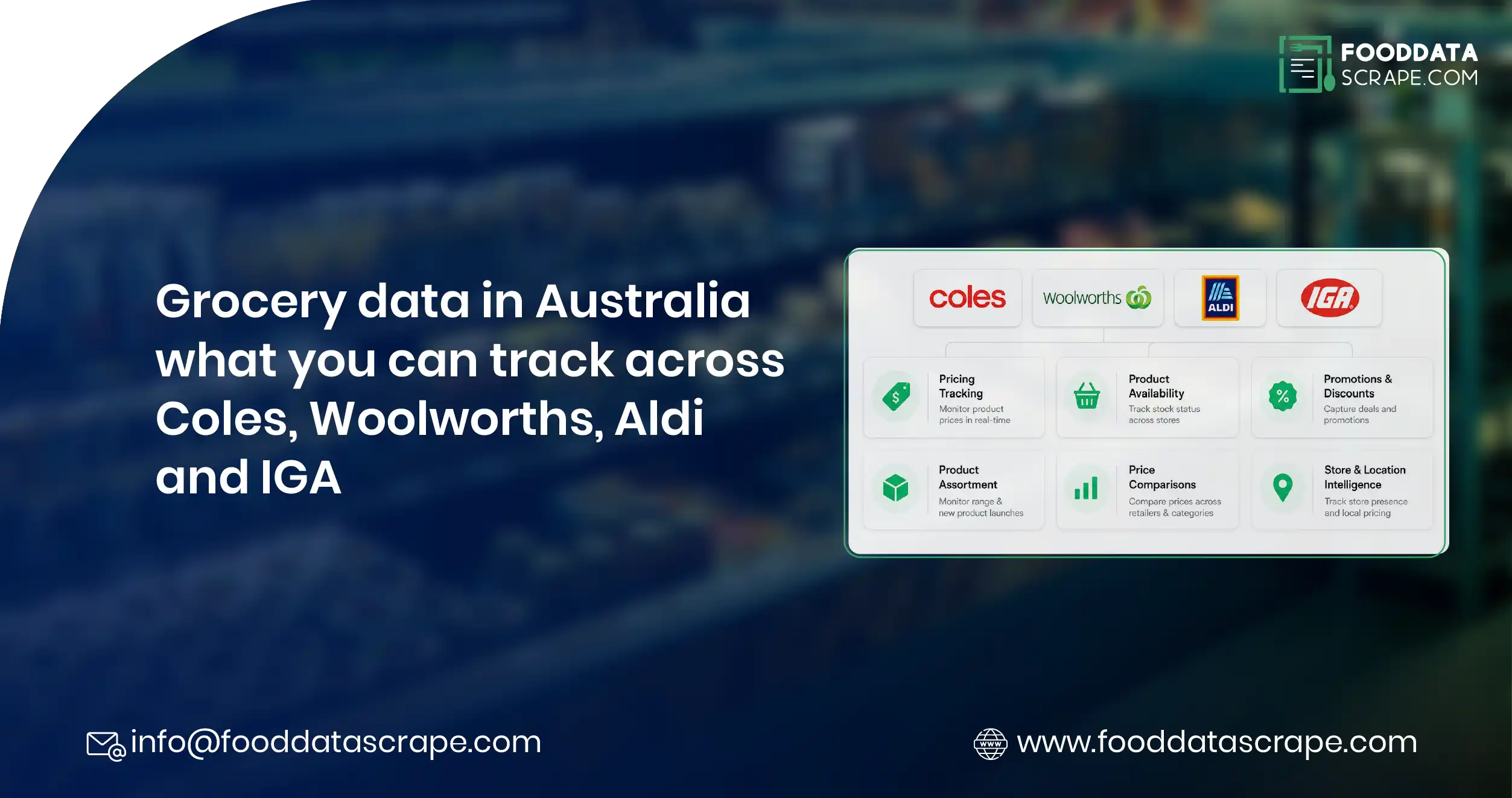 Grocery Data in Australia: What You Can Track Across Coles, Woolworths, Aldi and IGA